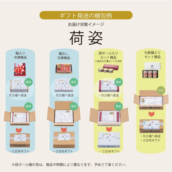 八戸味物語 加久の屋おすすめセット | いちご煮ドットコム 味の加久の屋